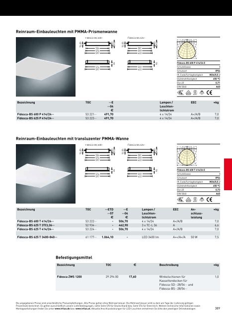 TRILUX INDOOR 2014