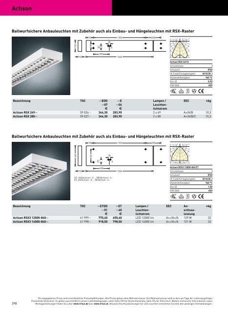 TRILUX INDOOR 2014