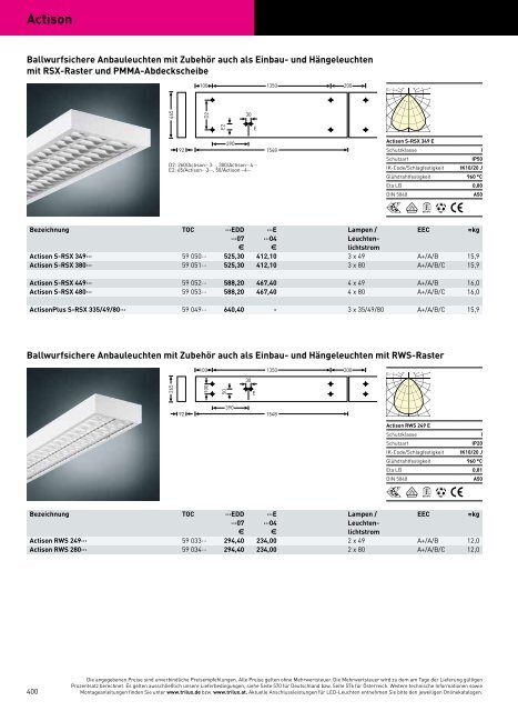 TRILUX INDOOR 2014