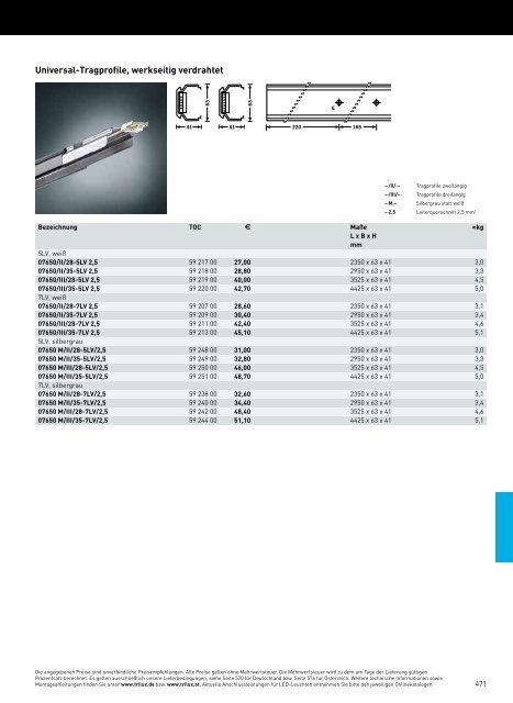 TRILUX INDOOR 2014