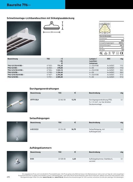 TRILUX INDOOR 2014