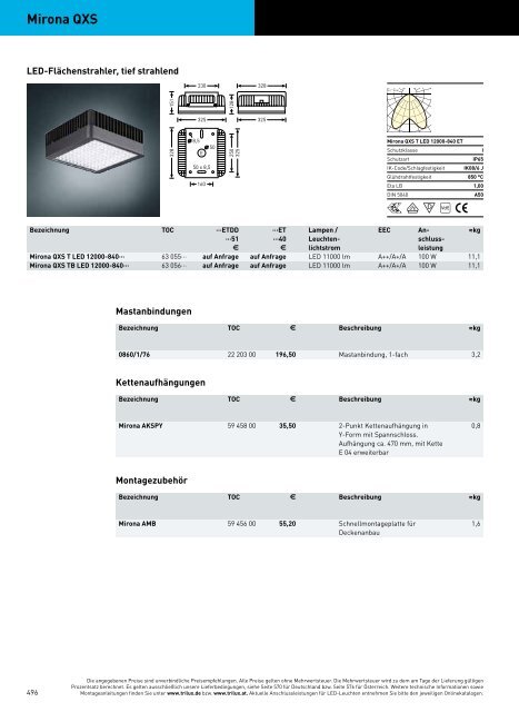 TRILUX INDOOR 2014