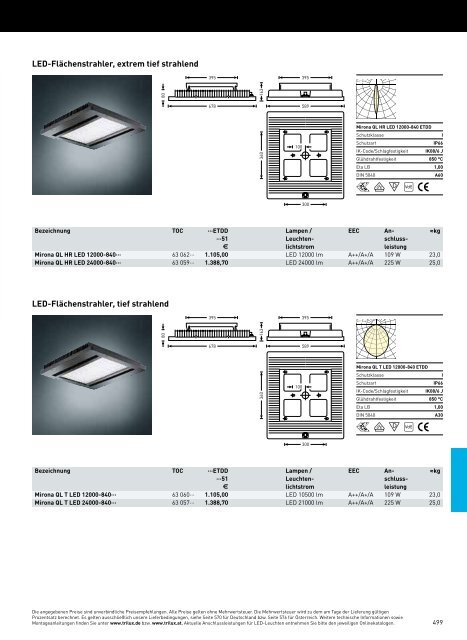 TRILUX INDOOR 2014