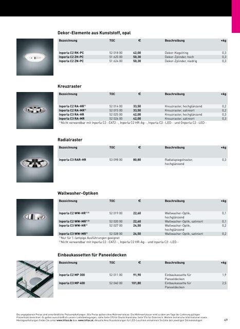 TRILUX INDOOR 2014