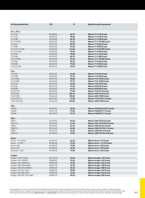 TRILUX INDOOR 2014