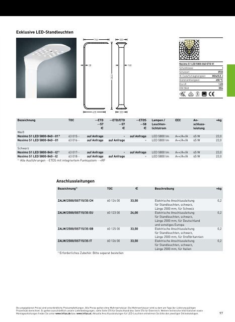 TRILUX INDOOR 2014