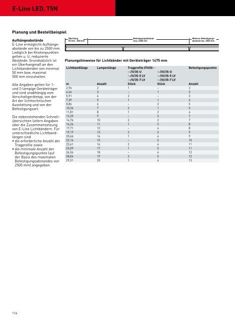 TRILUX PROGRAMM23 2014