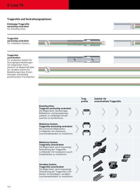 TRILUX PROGRAMM23 2014