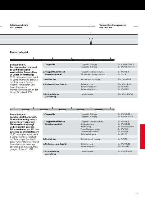 TRILUX PROGRAMM23 2014