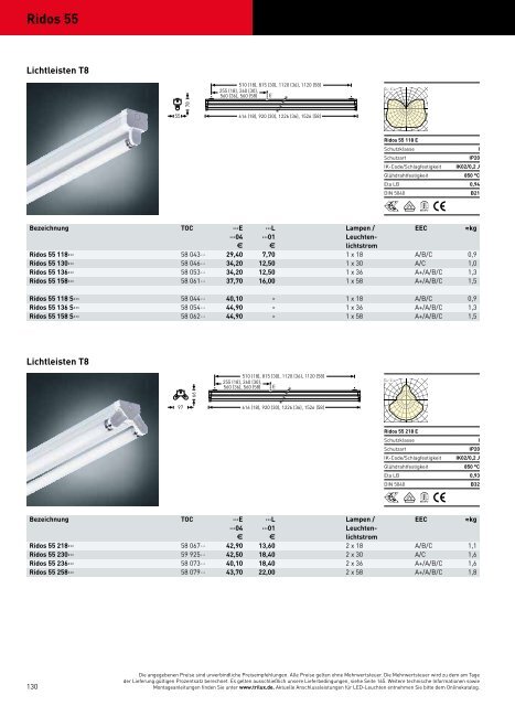 TRILUX PROGRAMM23 2014