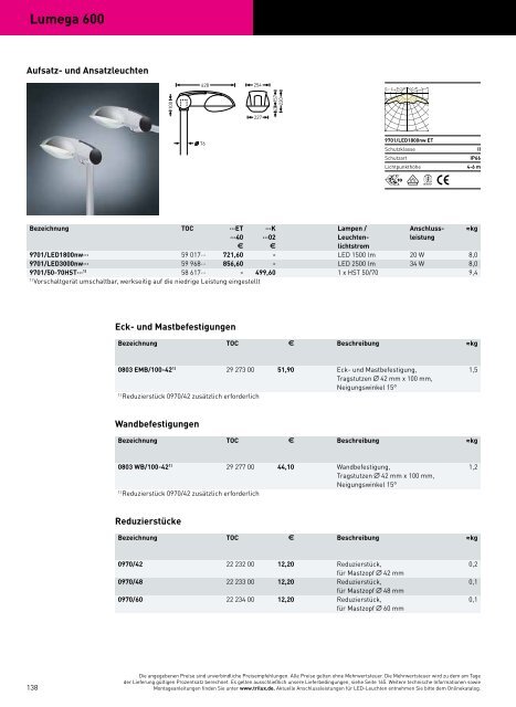 TRILUX PROGRAMM23 2014