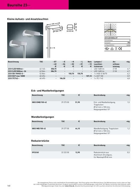 TRILUX PROGRAMM23 2014