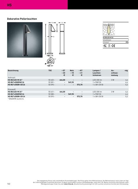 TRILUX PROGRAMM23 2014