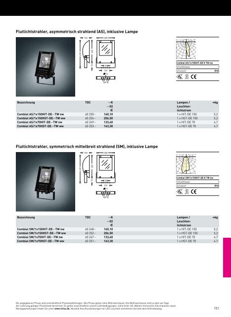 TRILUX PROGRAMM23 2014