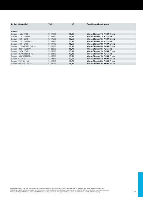 TRILUX PROGRAMM23 2014