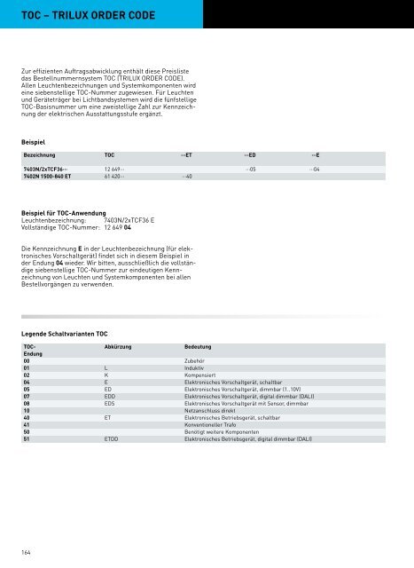 TRILUX PROGRAMM23 2014