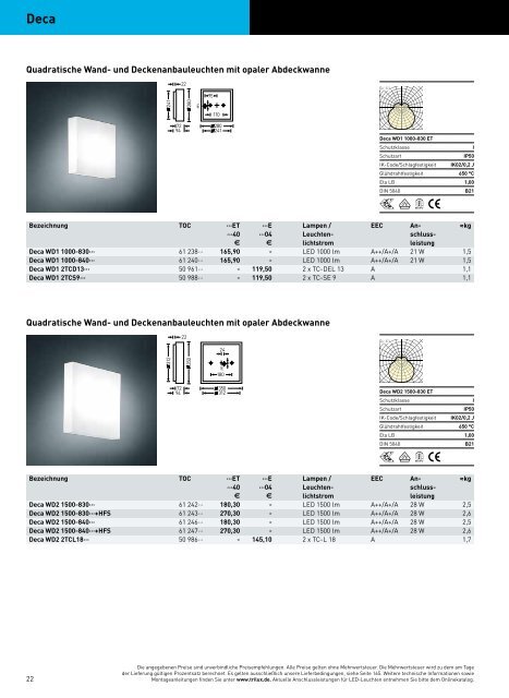 TRILUX PROGRAMM23 2014