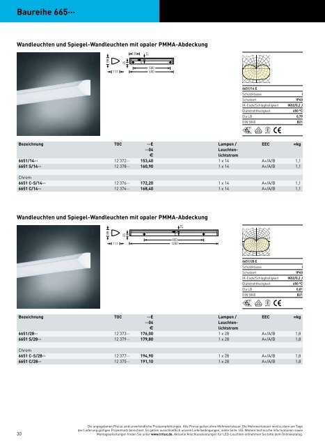 TRILUX PROGRAMM23 2014