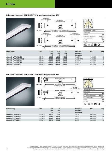 TRILUX PROGRAMM23 2014