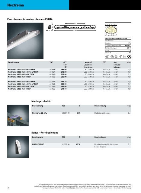 TRILUX PROGRAMM23 2014