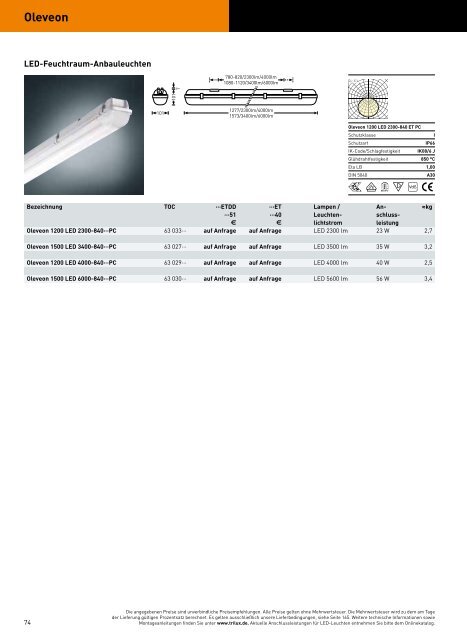 TRILUX PROGRAMM23 2014