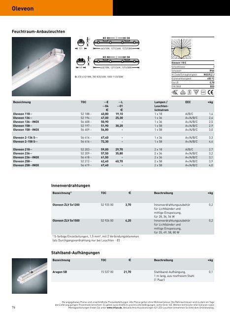 TRILUX PROGRAMM23 2014