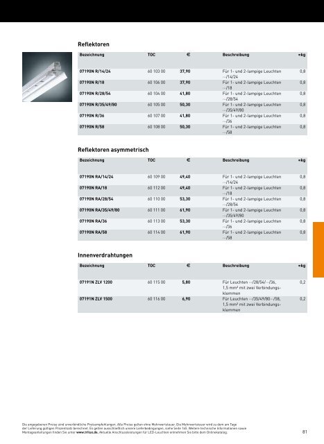 TRILUX PROGRAMM23 2014