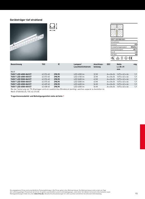 TRILUX PROGRAMM23 2014