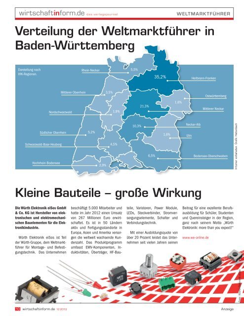 Weltmarktführer | wirtschaftinform.de 12.2013