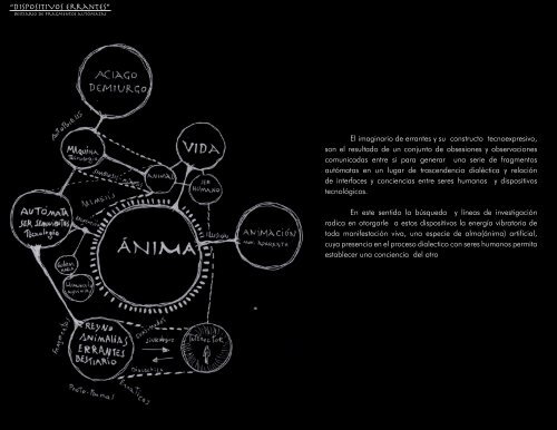 Dispositivos Errantes