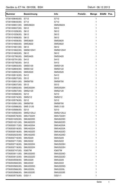 Geräte zu ET-Nr. 091058, BSH Datum AQUASTOP REP-SATZ