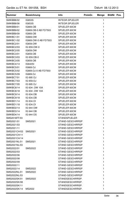 Geräte zu ET-Nr. 091058, BSH Datum AQUASTOP REP-SATZ