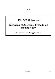 ICH Q2B Guideline 