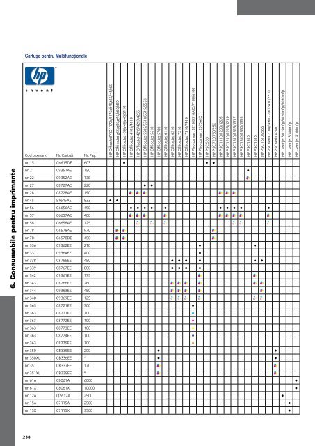 Catalog Algers 2013-2014