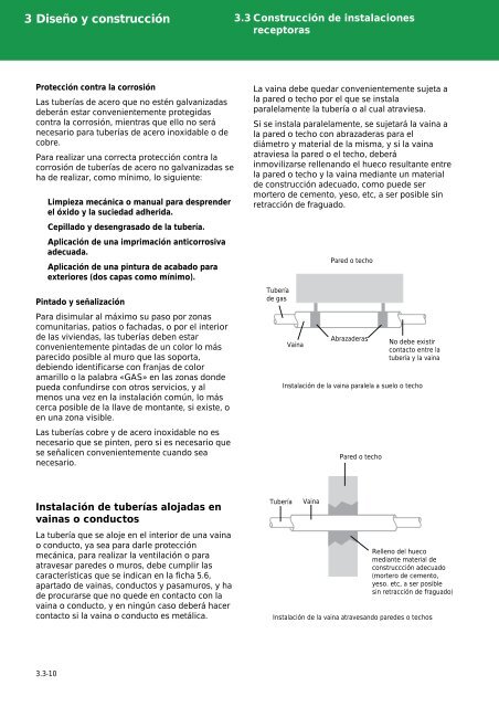 Manual de Instalaciones Receptoras