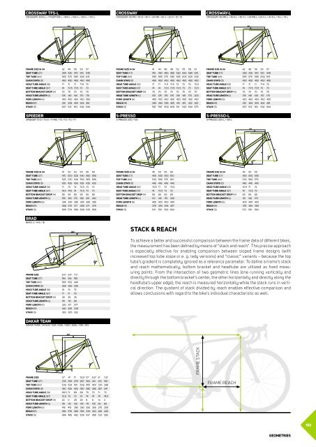 MERIDA Bikes 2014 - international