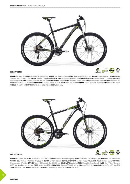 MERIDA Bikes 2014 - international