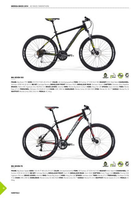 MERIDA Bikes 2014 - international