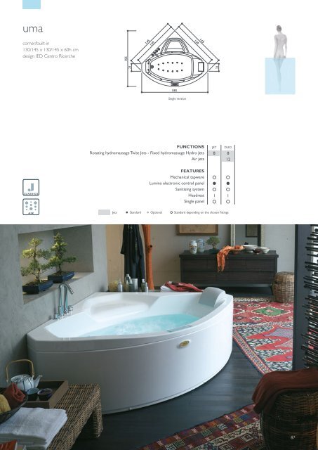 Jacuzzi.pdf