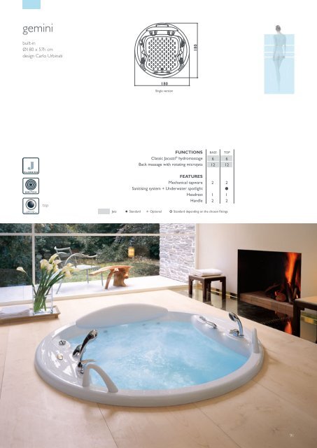 Jacuzzi.pdf