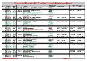 Übungsplan / Dienstplan 2014 Freiwillige Feuerwehr Löschgruppe Strauch