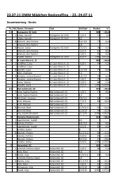 DMM Mädchen - Regionalfinale - Stuttgarter Golf-Club Solitude eV