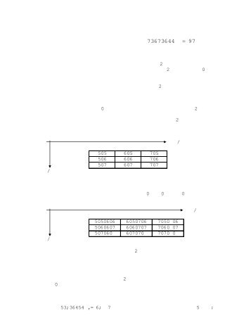 More Semiconductor Wafermap Mathematics - Michael Hackerott