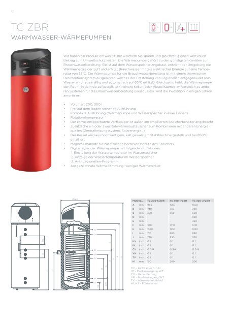 HEIZTECHNIK - Gorenje Austria