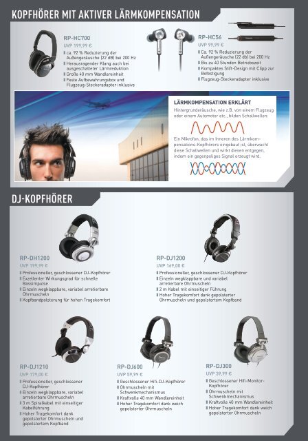 Kopf- und Ohrhörer