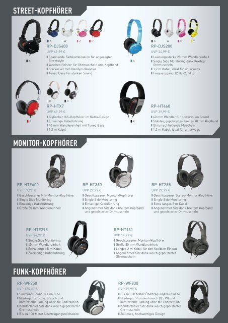 Kopf- und Ohrhörer