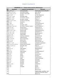 Arabisch - Deutsch - Grabung e.V.