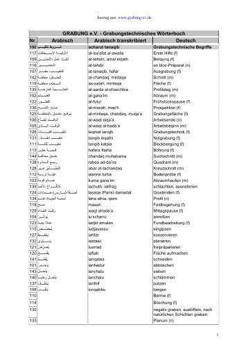 Arabisch - Deutsch - Grabung e.V.