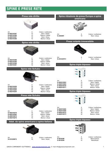 SPINE E PRESE RETE - Grazia Componenti Elettronici