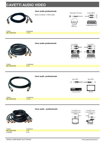 CAVETTI AUDIO VIDEO - Grazia Componenti Elettronici